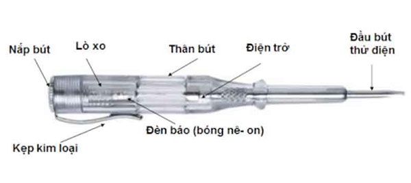 bút thử điện